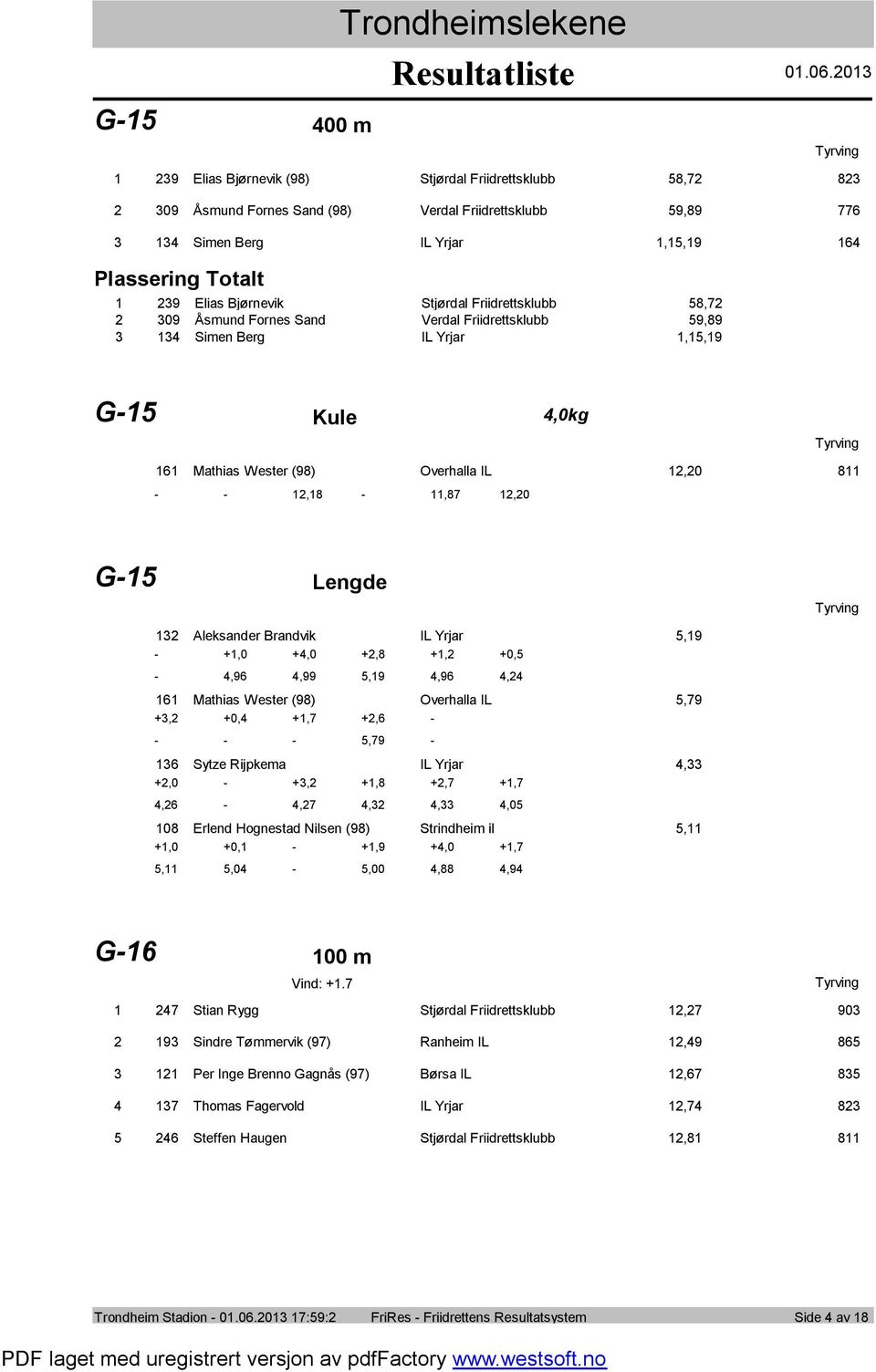 Frnes Sand Verdal Friidrettsklubb 9,89 Simen Berg IL Yrjar,,9 G Kule,0kg Mathias Wester (98) Overhalla IL,0 8,8,8,0 G Lengde Aleksander Brandvik IL Yrjar,9 +,0,9 +,0,99 +,8,9 +,,9 +0,, Mathias Wester