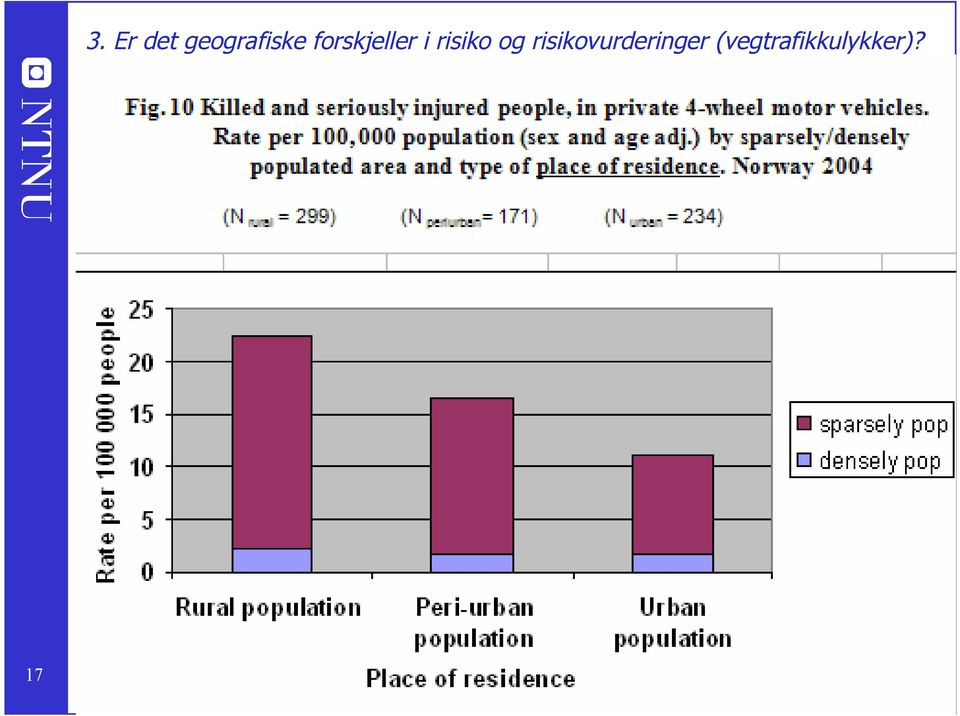 forskjeller i risiko