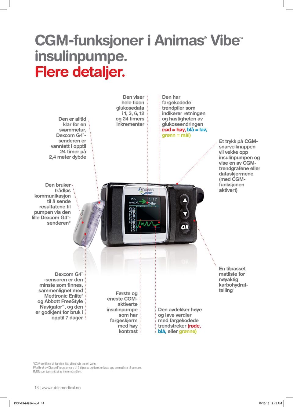 Dexcom G4 - senderen* Den viser hele tiden glukosedata i 1, 3, 6, 12 og 24 timers inkrementer Den har fargekodede trendpiler som indikerer retningen og hastigheten av glukoseendringen (rød = høy, blå