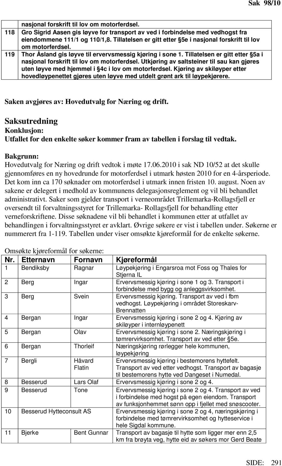 Tillatelsen er gitt etter 5a i Utkjøring av saltsteiner til sau kan gjøres uten løyve med hjemmel i 4c i lov om Kjøring av skiløyper etter hovedløypenettet gjøres uten løyve med utdelt grønt ark til