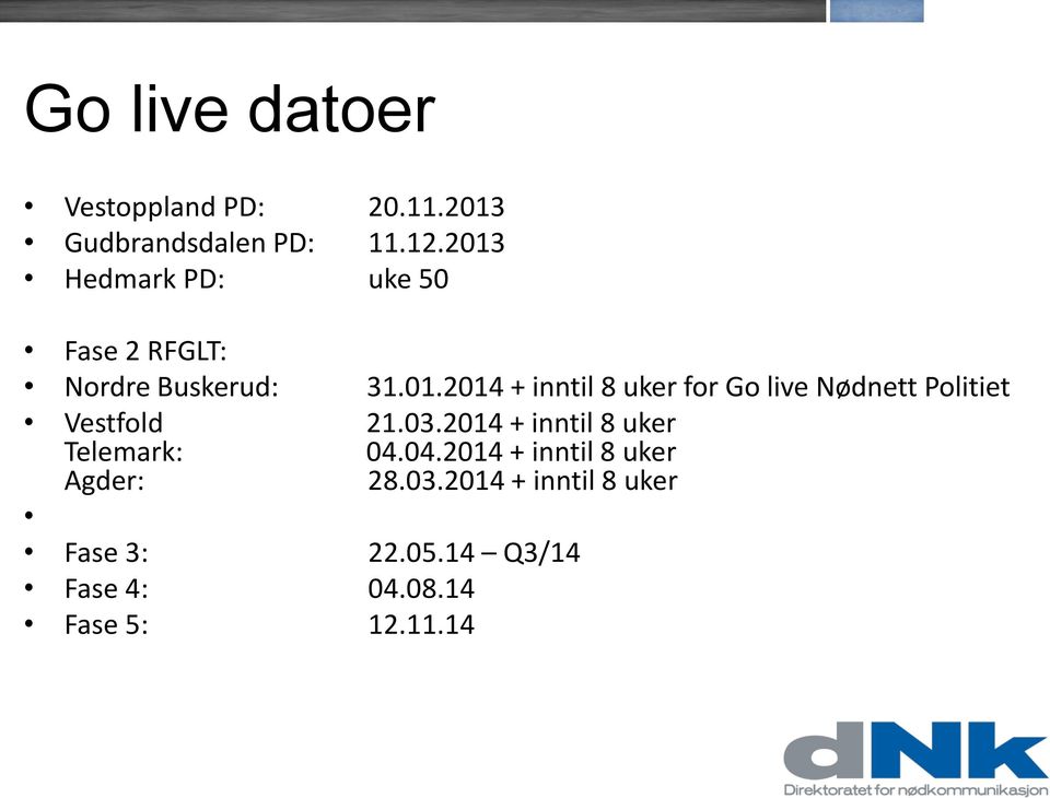 03.2014 + inntil 8 uker Telemark: 04.04.2014 + inntil 8 uker Agder: 28.03.2014 + inntil 8 uker Fase 3: 22.