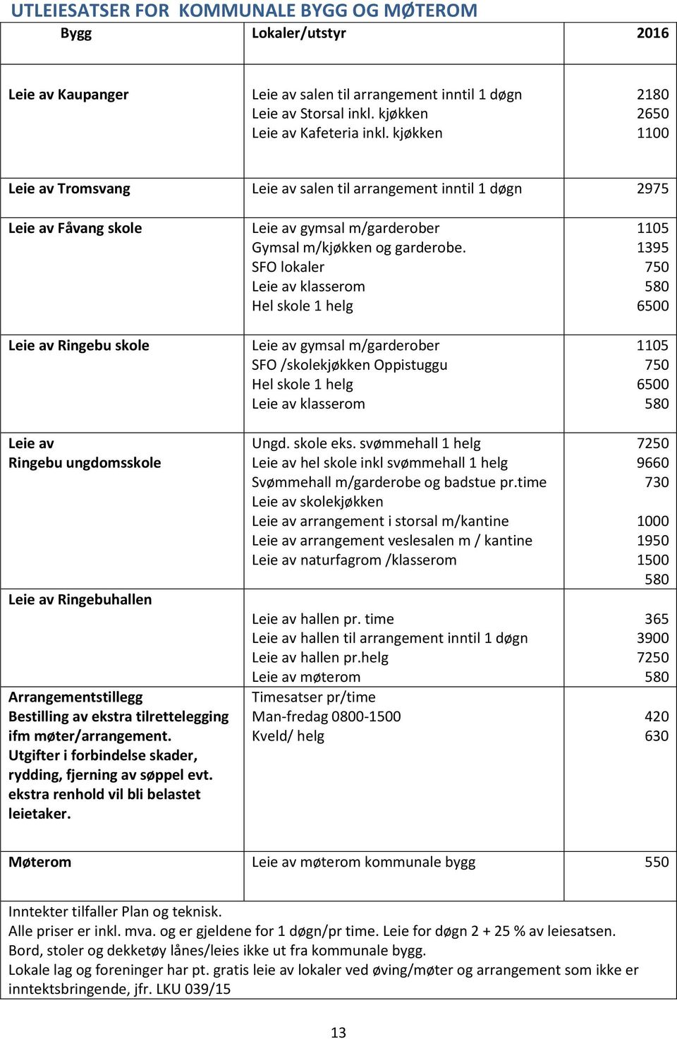 Arrangementstillegg Bestilling av ekstra tilrettelegging ifm møter/arrangement. Utgifter i forbindelse skader, rydding, fjerning av søppel evt. ekstra renhold vil bli belastet leietaker.