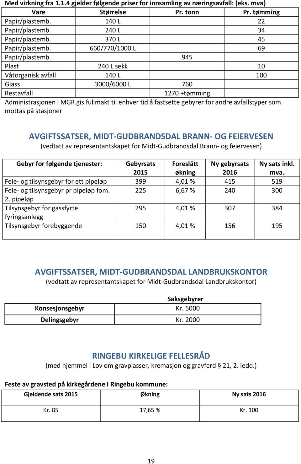 945 Plast 240 L sekk 10 Våtorganisk avfall 140 L 100 Glass 3000/6000 L 760 Restavfall 1270 +tømming Administrasjonen i MGR gis fullmakt til enhver tid å fastsette gebyrer for andre avfallstyper som