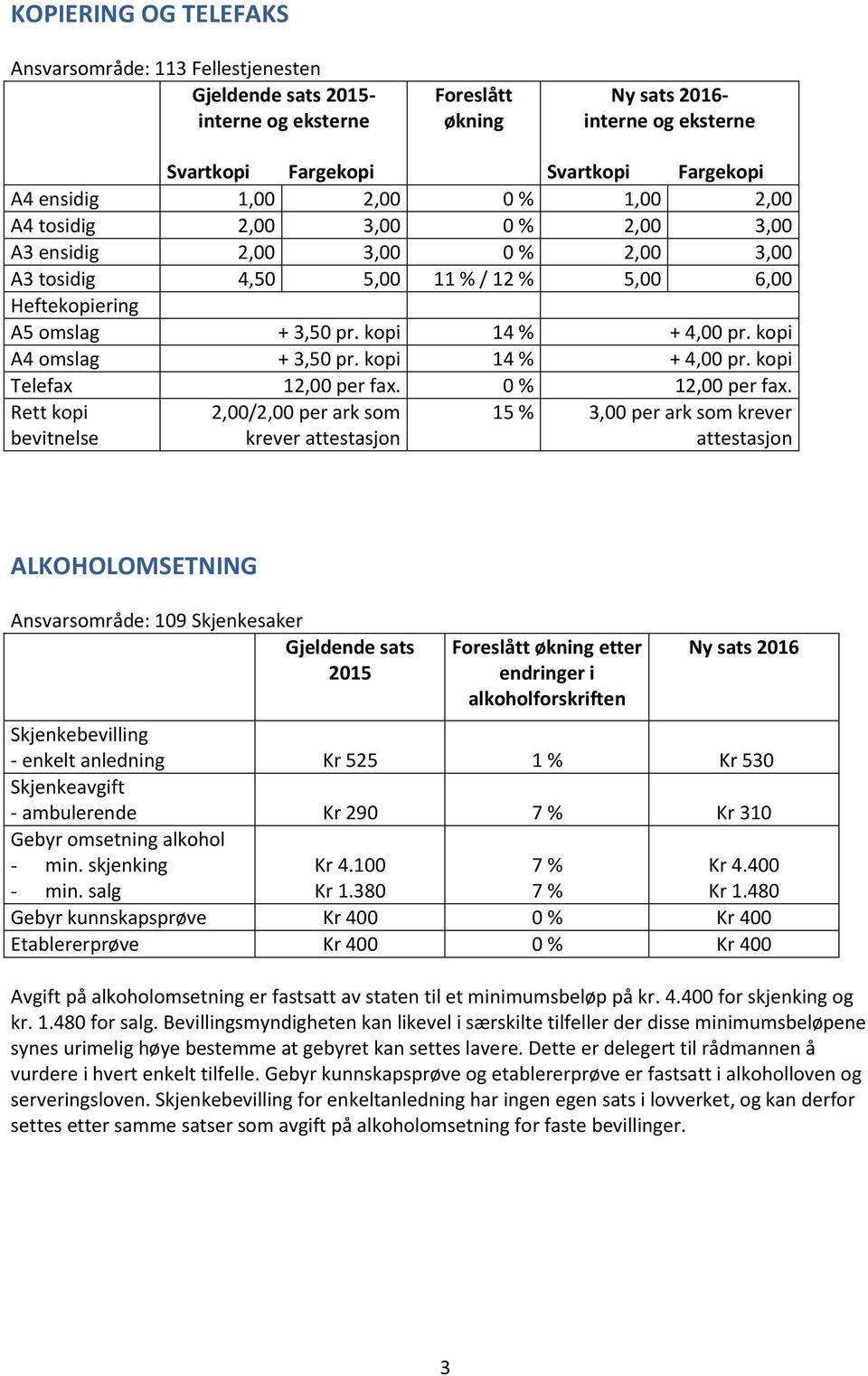 kopi A4 omslag + 3,50 pr. kopi 14 % + 4,00 pr. kopi Telefax 12,00 per fax. 0 % 12,00 per fax.