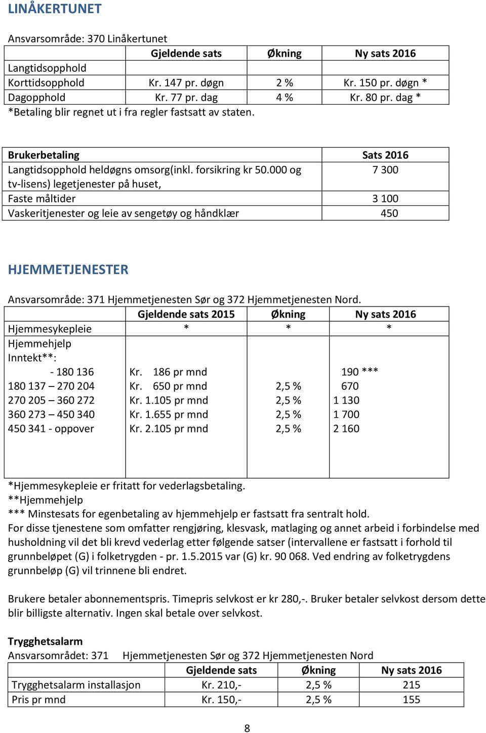 000 og 7 300 tv-lisens) legetjenester på huset, Faste måltider 3 100 Vaskeritjenester og leie av sengetøy og håndklær 450 HJEMMETJENESTER Ansvarsområde: 371 Hjemmetjenesten Sør og 372 Hjemmetjenesten