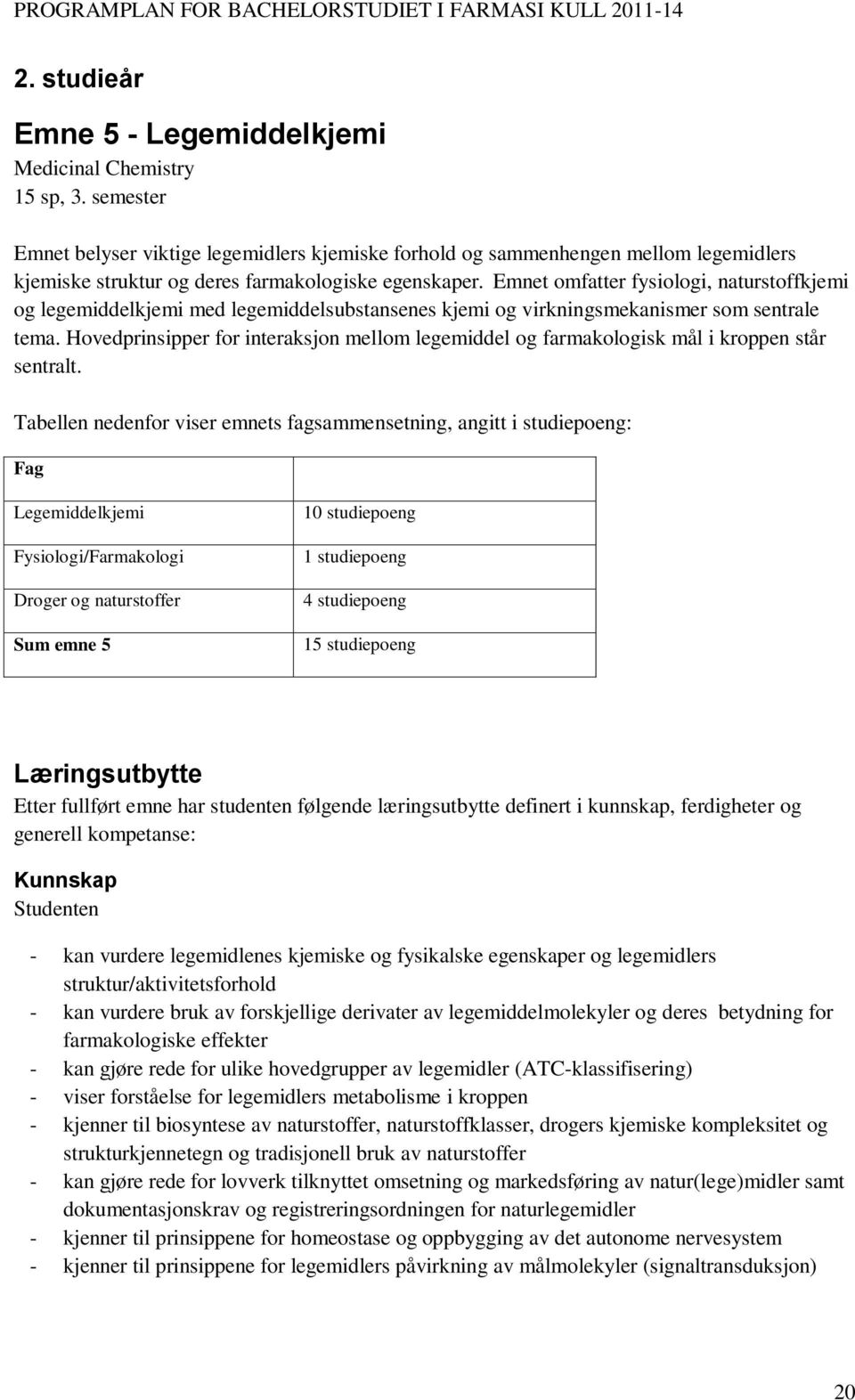 Emnet omfatter fysiologi, naturstoffkjemi og legemiddelkjemi med legemiddelsubstansenes kjemi og virkningsmekanismer som sentrale tema.