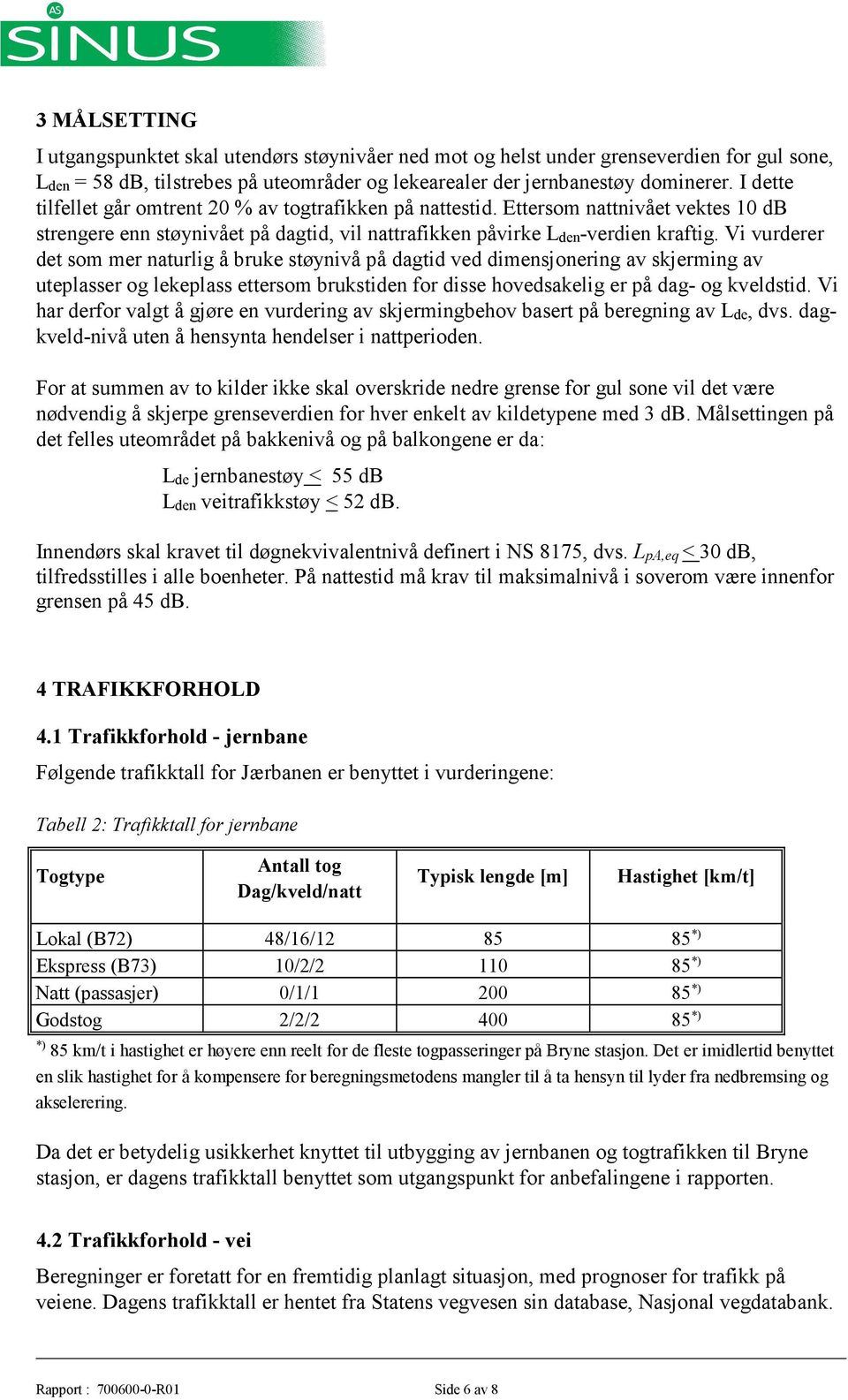 Vi vurderer det som mer naturlig å bruke støynivå på dagtid ved dimensjonering av skjerming av uteplasser og lekeplass ettersom brukstiden for disse hovedsakelig er på dag- og kveldstid.