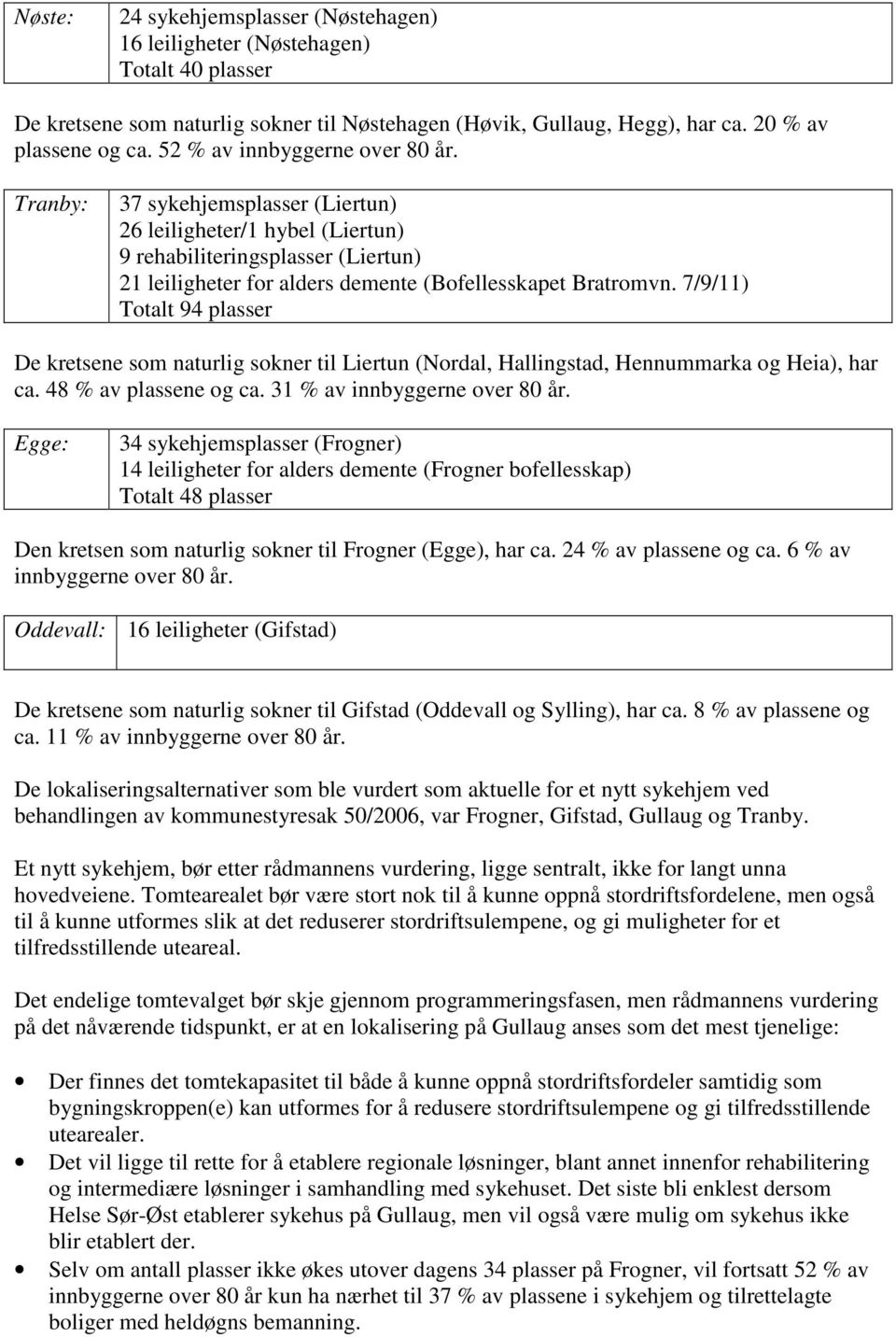 7/9/11) Totalt 94 plasser De kretsene som naturlig sokner til Liertun (Nordal, Hallingstad, Hennummarka og Heia), har ca. 48 % av plassene og ca. 31 % av innbyggerne over 80 år.