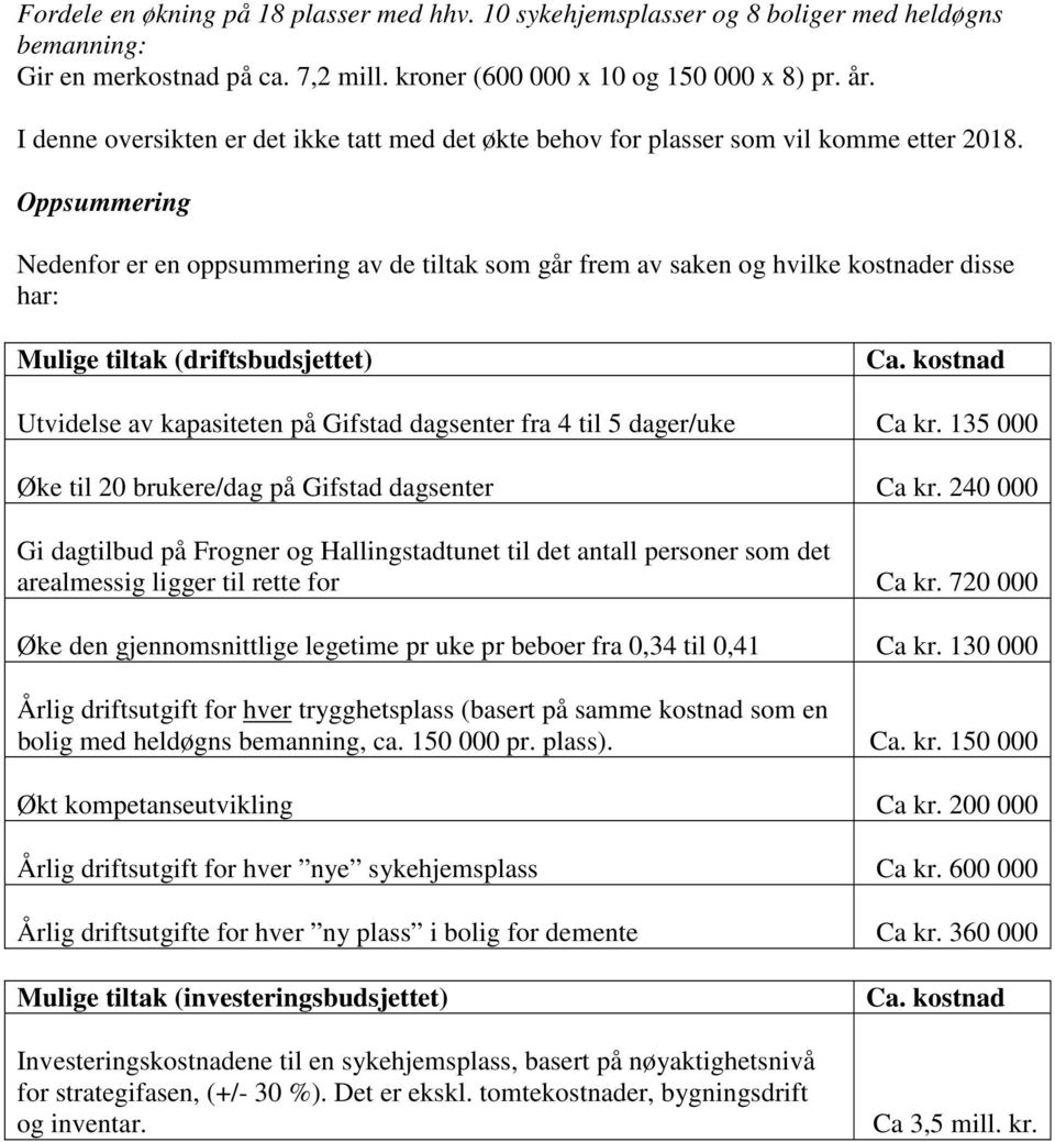 Oppsummering Nedenfor er en oppsummering av de tiltak som går frem av saken og hvilke kostnader disse har: Mulige tiltak (driftsbudsjettet) Ca.