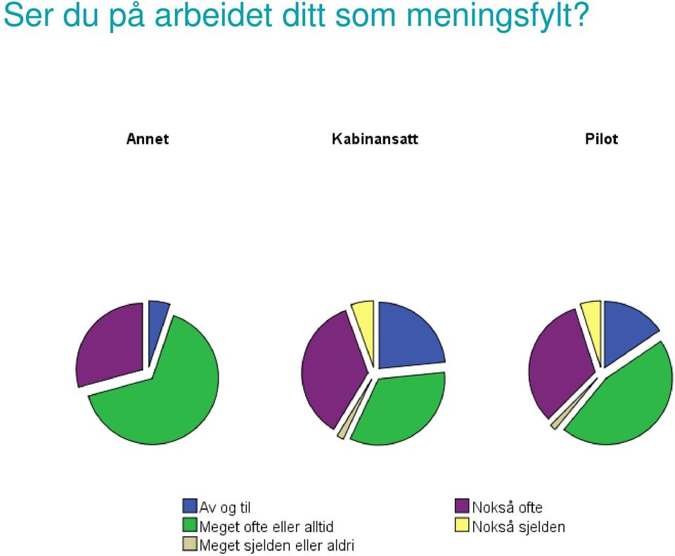 ditt som