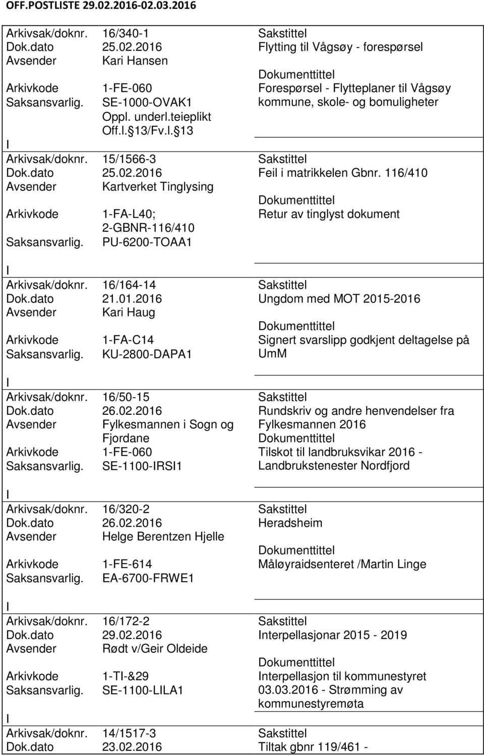 16/164-14 Sakstittel Dok.dato 21.01.2016 ngdom med MOT 2015-2016 Avsender Kari Haug 1-FA-C14 Signert svarslipp godkjent deltagelse på K-2800-DAPA1 mm Arkivsak/doknr. 16/50-15 Sakstittel Dok.dato 26.