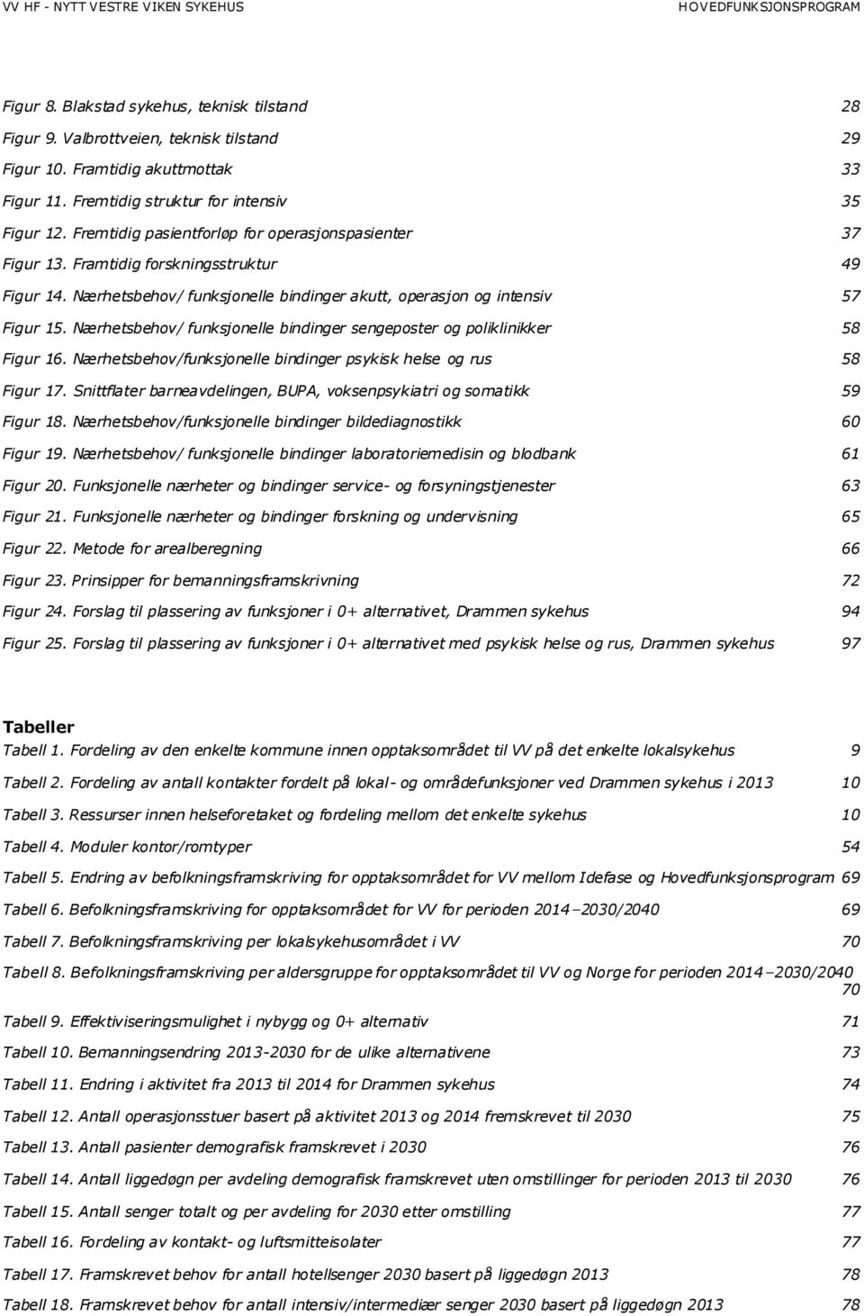 Nærhetsbehov/ funksjonelle bindinger sengeposter og poliklinikker 58 Figur 16. Nærhetsbehov/funksjonelle bindinger psykisk helse og rus 58 Figur 17.