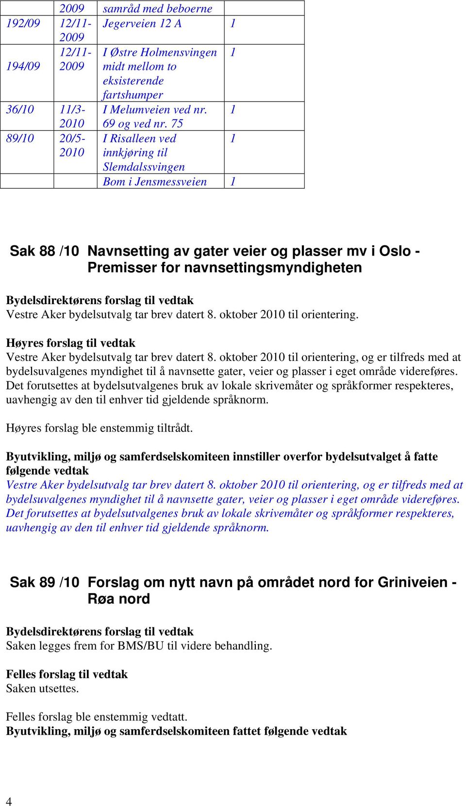 Aker bydelsutvalg tar brev datert 8. oktober 2010 til orientering. Høyres forslag til vedtak Vestre Aker bydelsutvalg tar brev datert 8.
