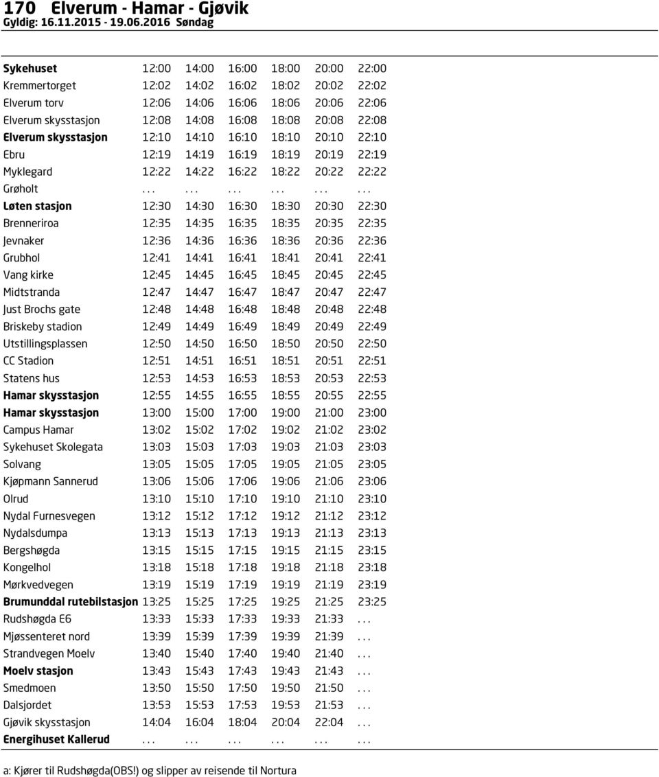 18:08 20:08 22:08 Elverum skysstasjon 12:10 14:10 16:10 18:10 20:10 22:10 Ebru 12:19 14:19 16:19 18:19 20:19 22:19 Myklegard 12:22 14:22 16:22 18:22 20:22 22:22 Grøholt.