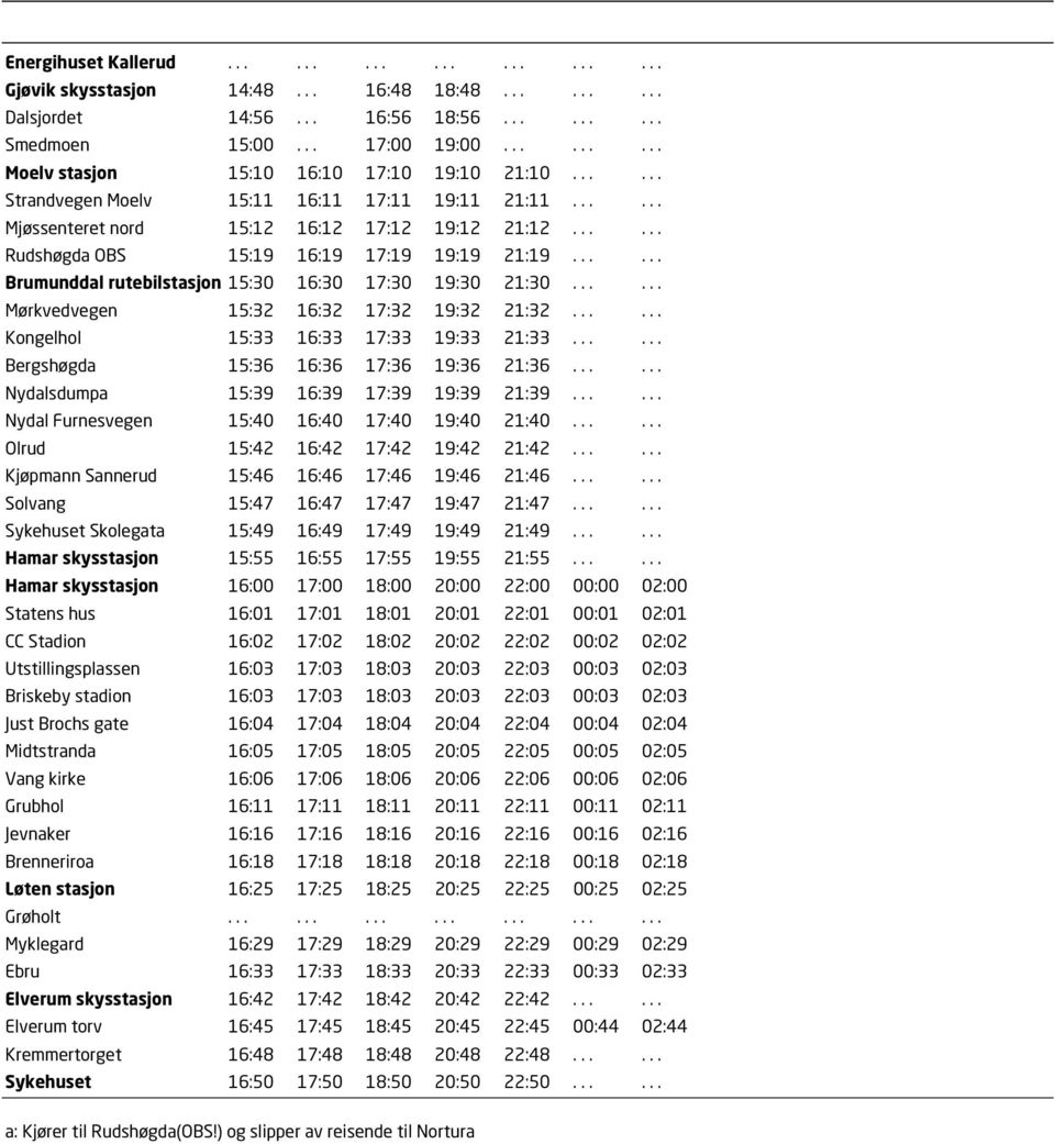 ..... Rudshøgda OBS 15:19 16:19 17:19 19:19 21:19...... Brumunddal rutebilstasjon 15:30 16:30 17:30 19:30 21:30...... Mørkvedvegen 15:32 16:32 17:32 19:32 21:32.