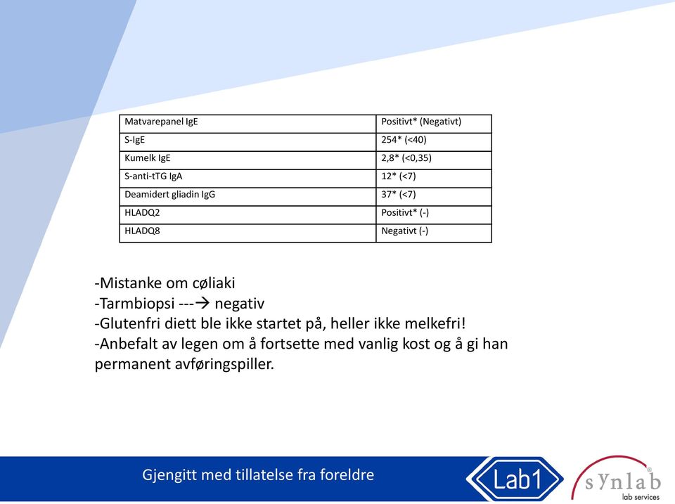 -Mistanke om cøliaki -Tarmbiopsi --- negativ -Glutenfri diett ble ikke startet på, heller