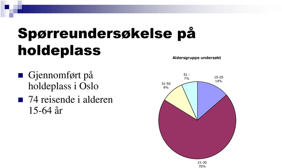 holdeplass i Oslo 74 reisende i