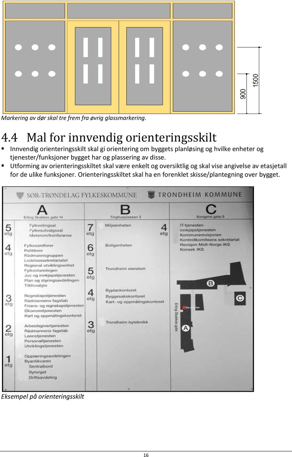 enheter og tjenester/funksjoner bygget har og plassering av disse.