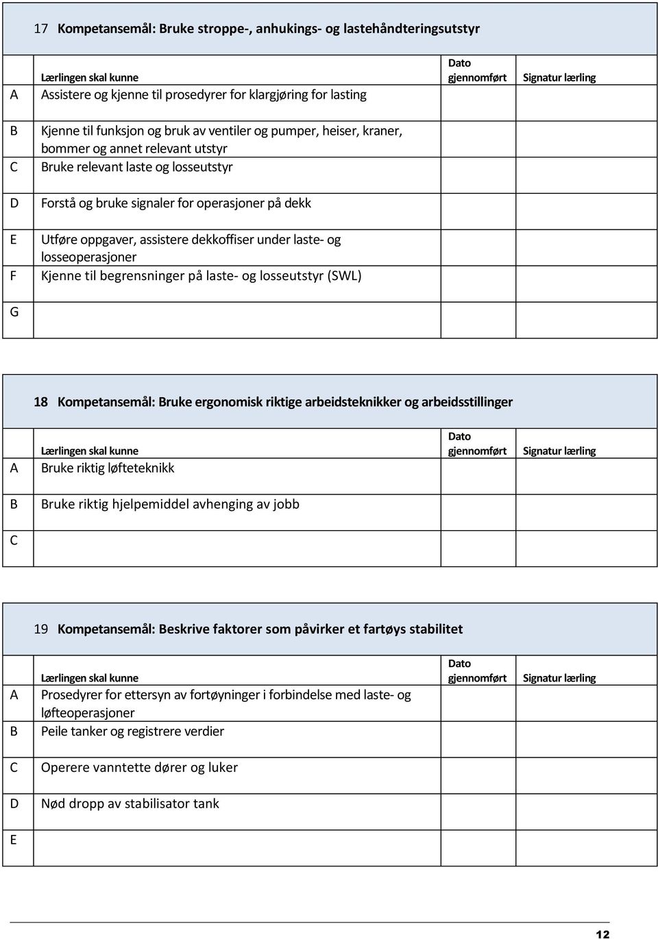 til begrensninger på laste- og losseutstyr (SWL) G 18 Kompetansemål: ruke ergonomisk riktige arbeidsteknikker og arbeidsstillinger ruke riktig løfteteknikk ruke riktig hjelpemiddel avhenging av jobb