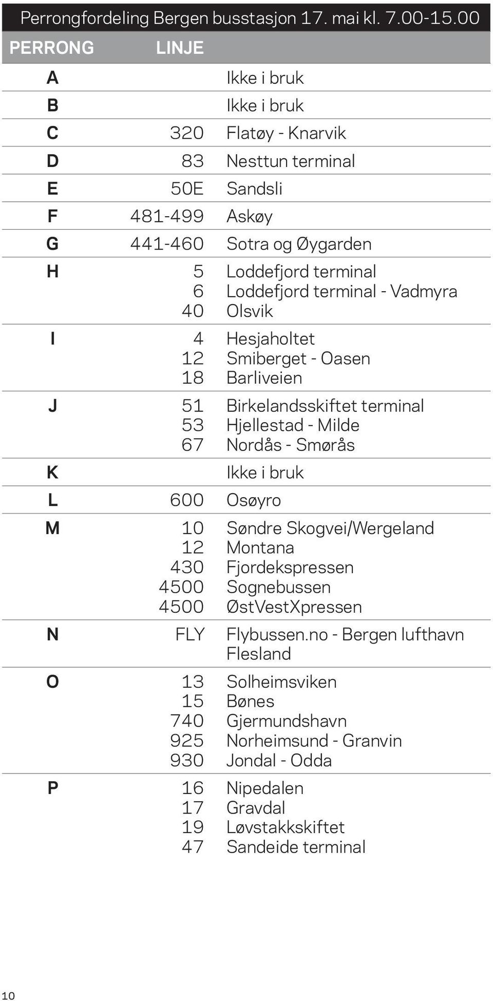 L 600 Osøyro M 10 12 430 4500 4500 Loddefjord terminal Loddefjord terminal - Vadmyra Olsvik Hesjaholtet Smiberget - Oasen Barliveien Birkelandsskiftet terminal Hjellestad - Milde