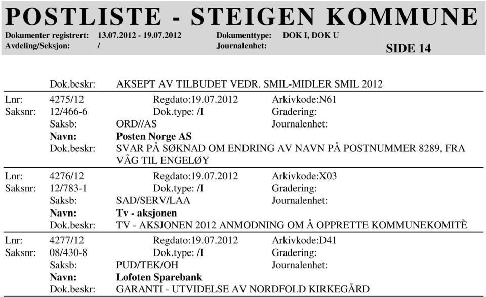 Regdato:19.07.2012 Arkivkode:X03 Saksnr: 12/783-1 Dok.