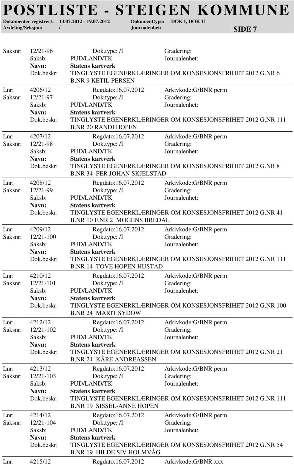 type: /I Gradering: TINGLYSTE EGENERKLÆRINGER OM KONSESJONSFRIHET 2012 G.NR 8 B.NR 34 PER JOHAN SKJELSTAD Lnr: 4208/12 Regdato:16.07.2012 Arkivkode:G/BNR perm Saksnr: 12/21-99 Dok.