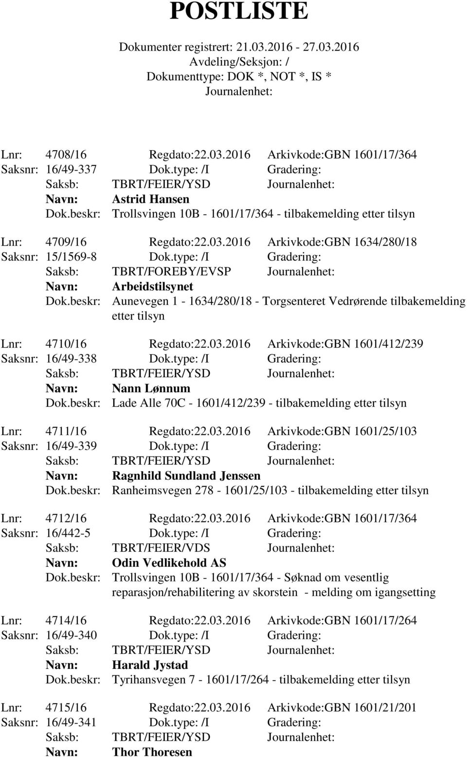 type: /I Gradering: Saksb: TBRT/FOREBY/EVSP Navn: Arbeidstilsynet Dok.beskr: Aunevegen 1-1634/280/18 - Torgsenteret Vedrørende tilbakemelding etter tilsyn Lnr: 4710/16 Regdato:22.03.