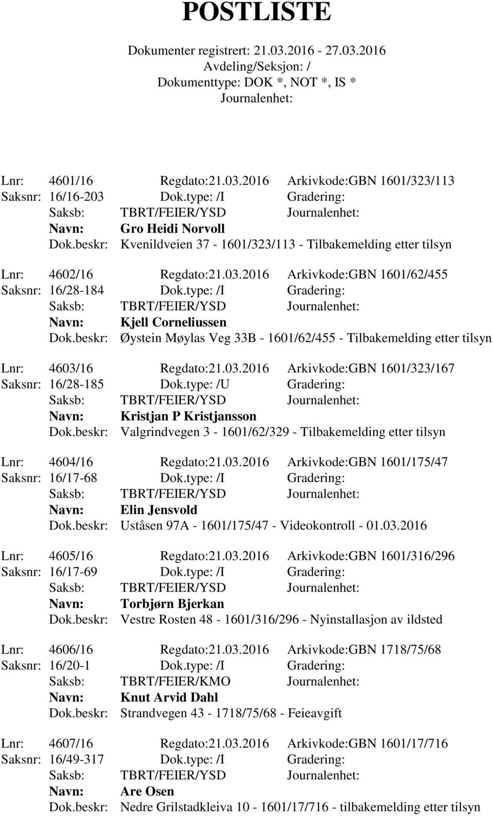 beskr: Øystein Møylas Veg 33B - 1601/62/455 - Tilbakemelding etter tilsyn Lnr: 4603/16 Regdato:21.03.2016 Arkivkode:GBN 1601/323/167 Saksnr: 16/28-185 Dok.