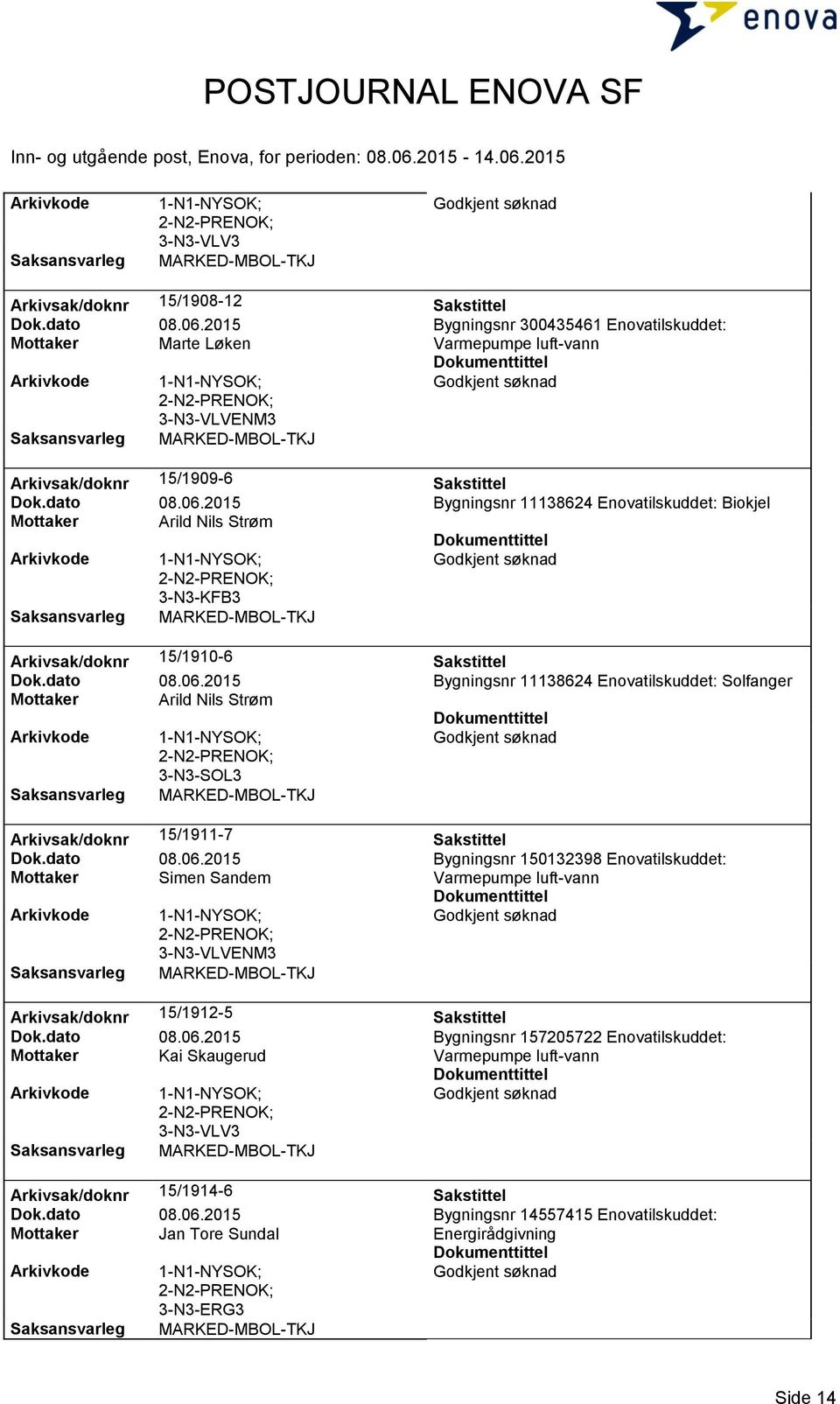 2015 Bygningsnr 11138624 Enovatilskuddet: Biokjel Mottaker Arild Nils Strøm 3-N3-KFB3 Arkivsak/doknr 15/1910-6 Sakstittel Dok.dato 08.06.