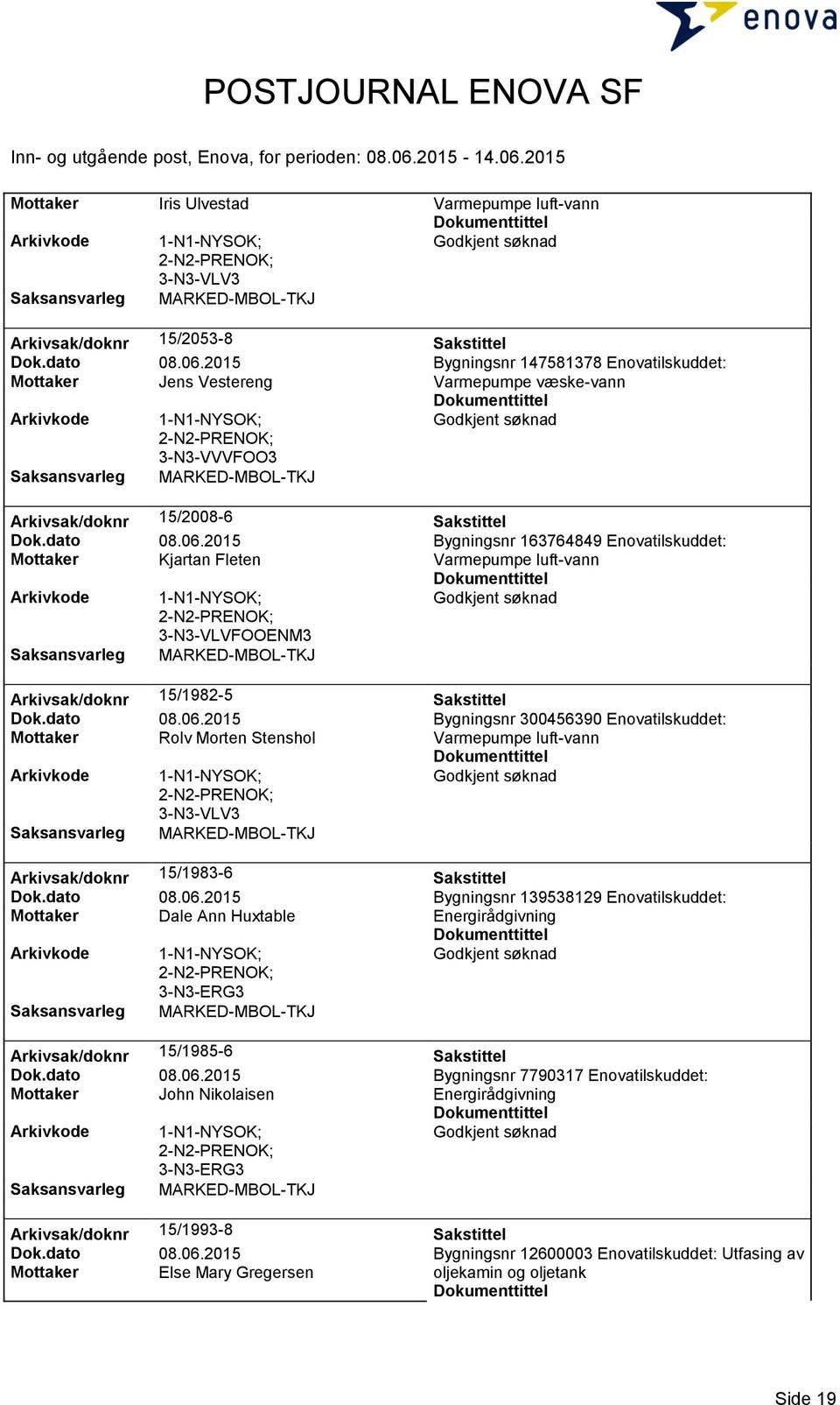 2015 Bygningsnr 163764849 Enovatilskuddet: Mottaker Kjartan Fleten 3-N3-VLVFOOENM3 Arkivsak/doknr 15/1982-5 Sakstittel Dok.dato 08.06.