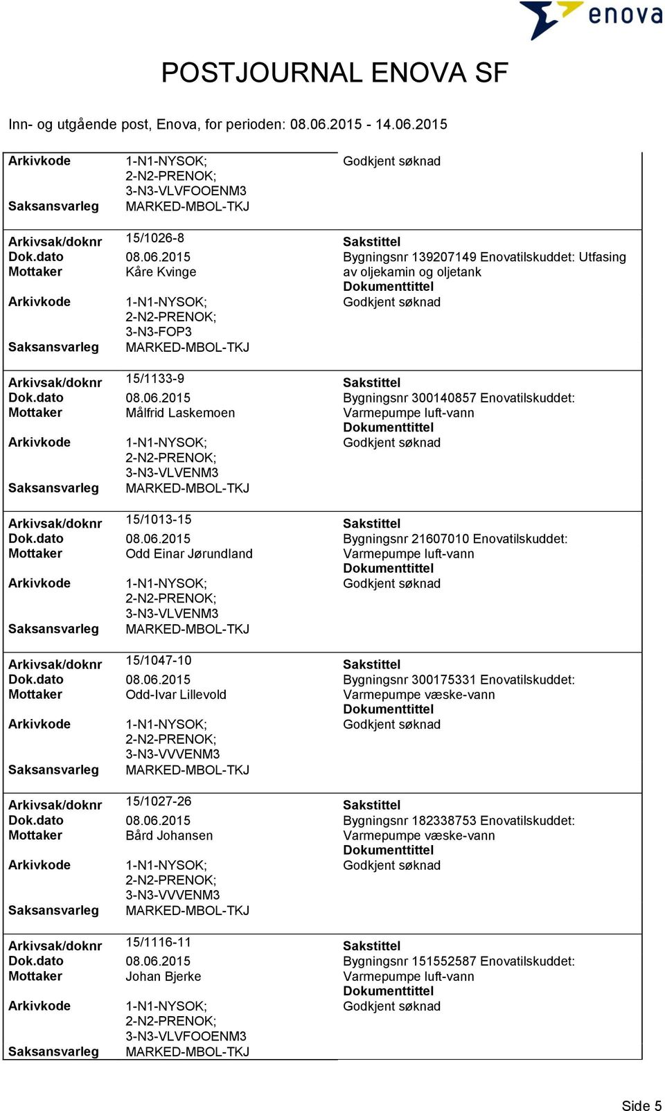 2015 Bygningsnr 300140857 Enovatilskuddet: Mottaker Målfrid Laskemoen 3-N3-VLVENM3 Arkivsak/doknr 15/1013-15 Sakstittel Dok.dato 08.06.