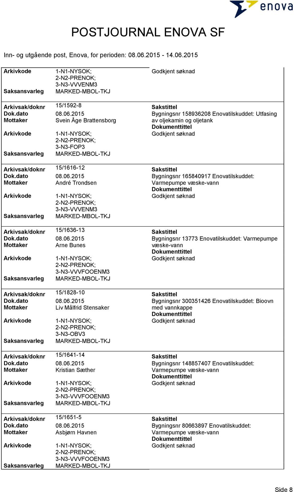 2015 Bygningsnr 165840917 Enovatilskuddet: Mottaker André Trondsen 3-N3-VVVENM3 Arkivsak/doknr 15/1636-13 Sakstittel Dok.dato 08.06.