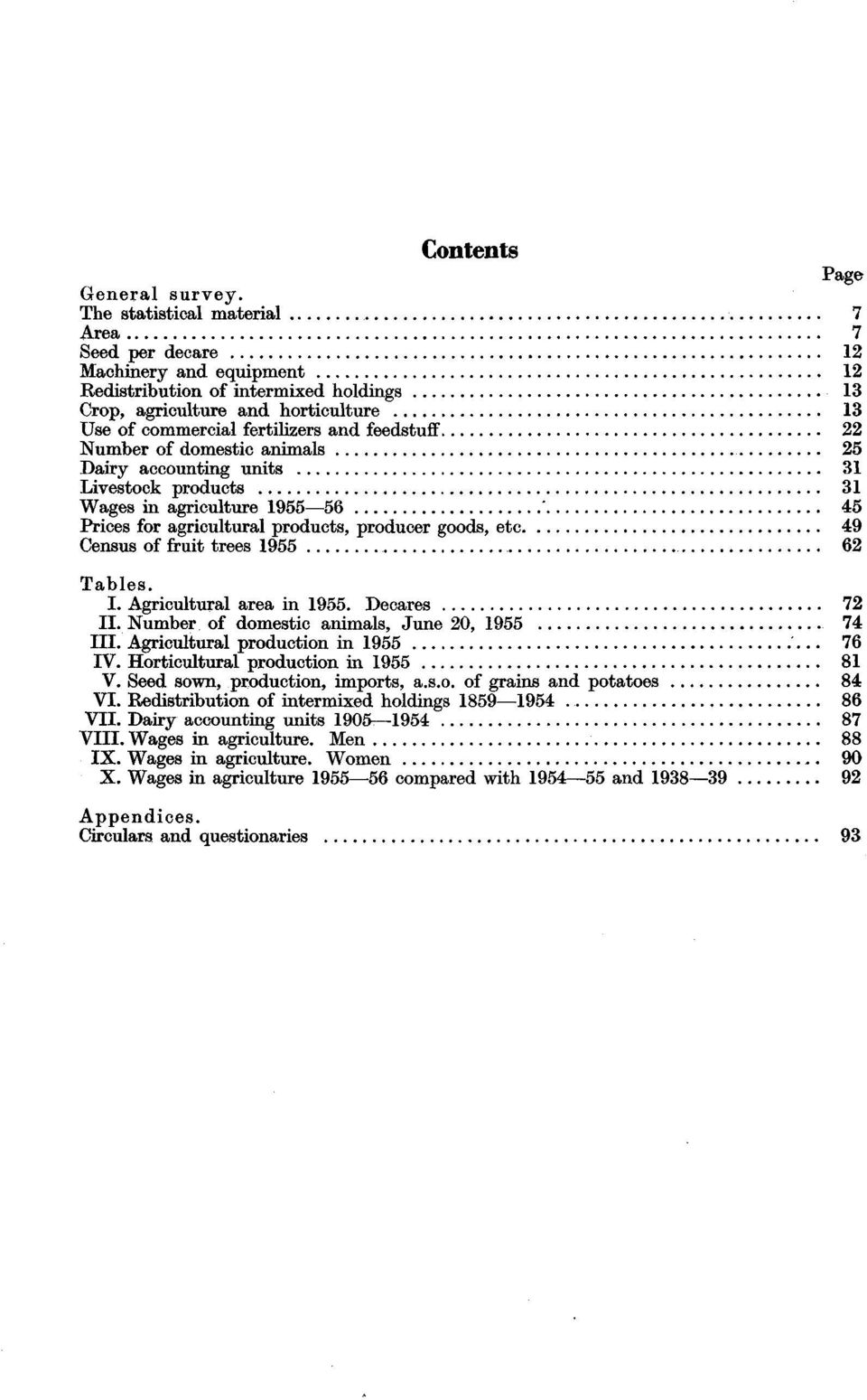 feedstuff 22 Number of domestic animals 25 Dairy accounting units 31 Livestock products 31 Wages in agriculture 1955-56 45 Prices for agricultural products, producer goods, etc 49 Census of fruit