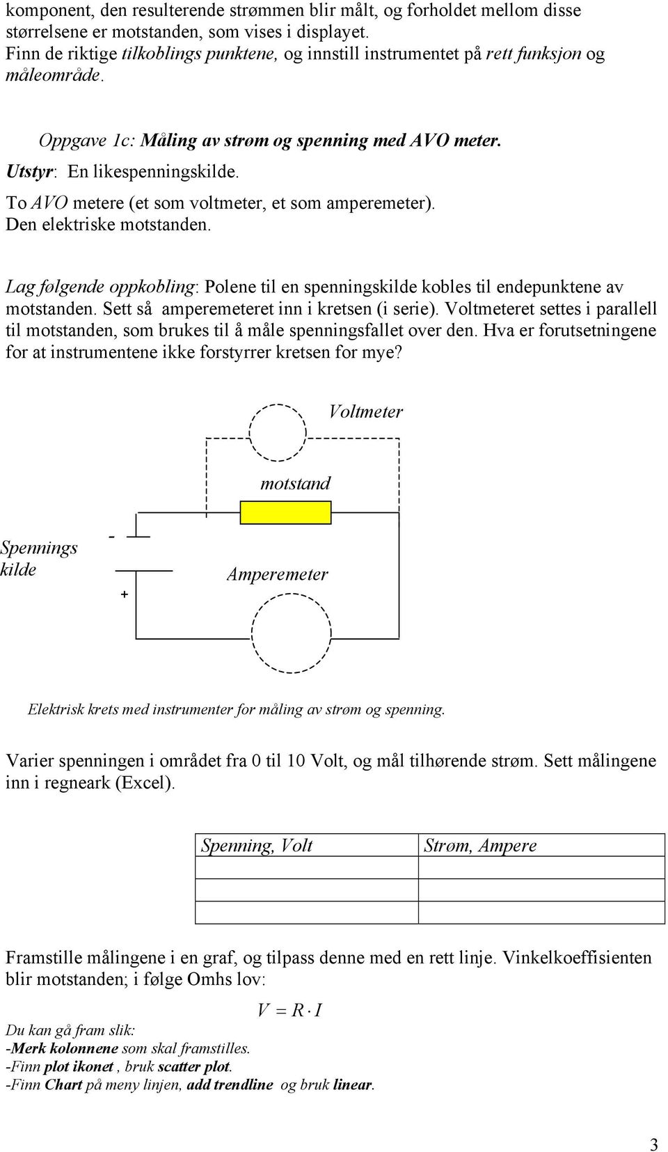 To AVO metere (et som voltmeter, et som amperemeter). Den elektriske motstanden. Lag følgende oppkobling: Polene til en spenningskilde kobles til endepunktene av motstanden.