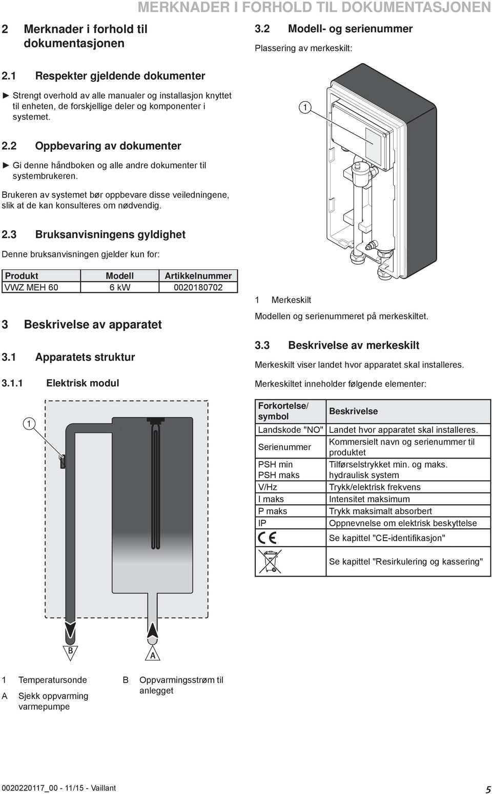 . Oppbevaring av dokumenter Gi denne håndboken og alle andre dokumenter til systembrukeren. Brukeren av systemet bør oppbevare disse veiledningene, slik at de kan konsulteres om nødvendig.