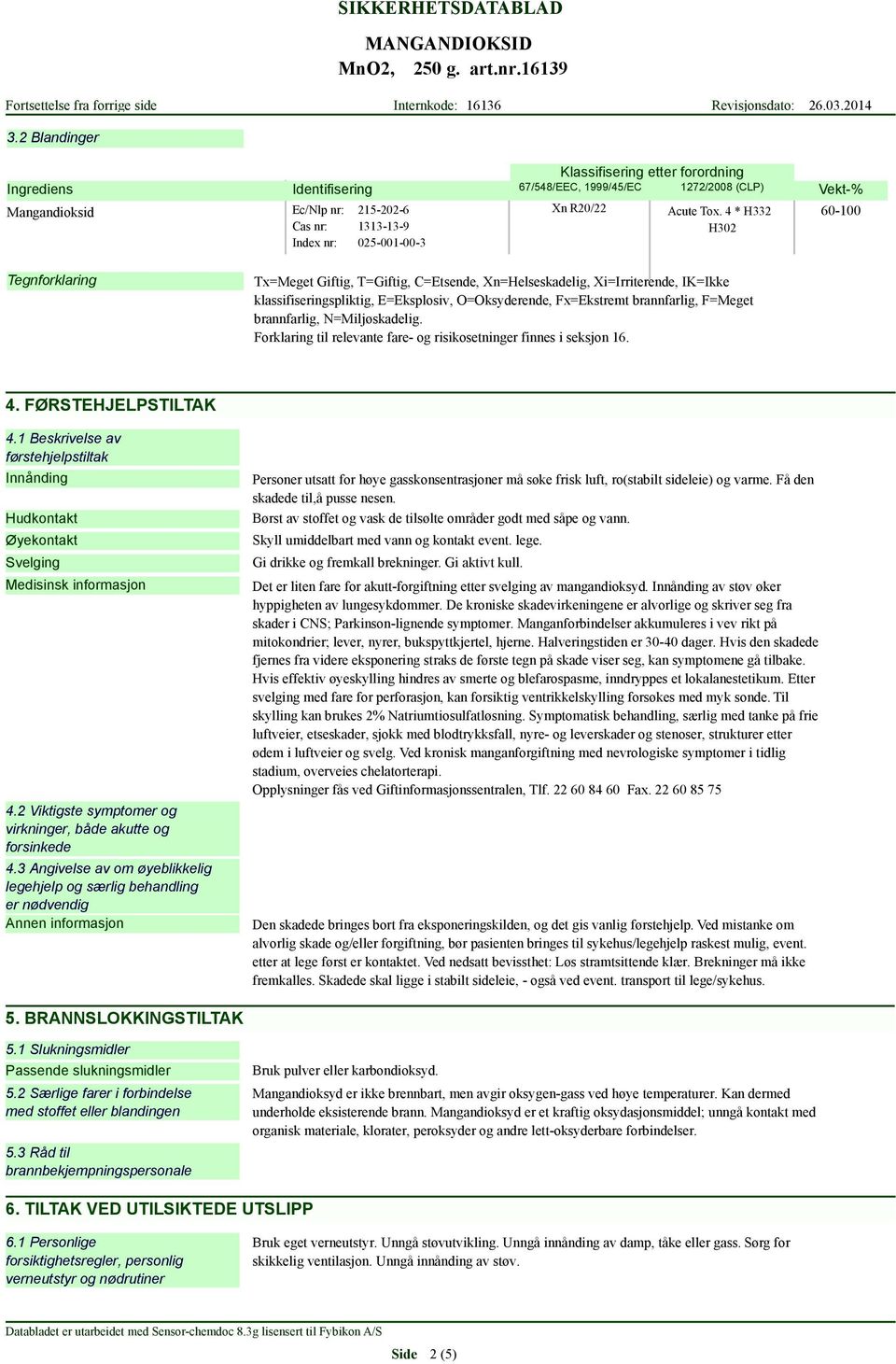 4 * H332 H302 Vekt-% 60-100 Tegnforklaring Tx=Meget Giftig, T=Giftig, C=Etsende, Xn=Helseskadelig, Xi=Irriterende, IK=Ikke klassifiseringspliktig, E=Eksplosiv, O=Oksyderende, Fx=Ekstremt brannfarlig,