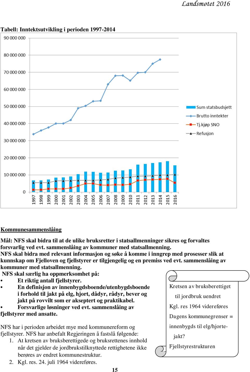 NFS skal bidra med relevant informasjon og søke å komme i inngrep med prosesser slik at kunnskap om Fjelloven og fjellstyrer er tilgjengelig og en premiss ved evt.