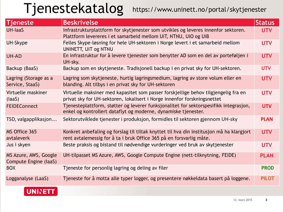 å levere tjenester som benytter AD som en del av porteføljen i UH-sky. Backup (BaaS) Backup som en skytjeneste. Tradisjonell backup i en privat sky for UH-sektoren.