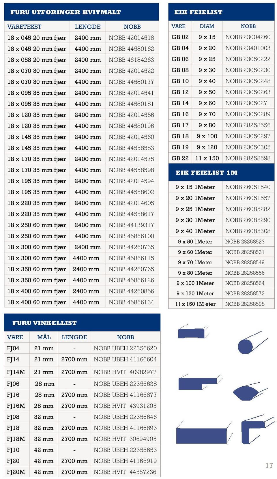 fjær 4400 mm NOBB 44580196 18 x 145 35 mm fjær 2400 mm NOBB 42014560 18 x 145 35 mm fjær 4400 mm NOBB 44558583 18 x 170 35 mm fjær 2400 mm NOBB 42014575 18 x 170 35 mm fjær 4400 mm NOBB 44558598 18 x