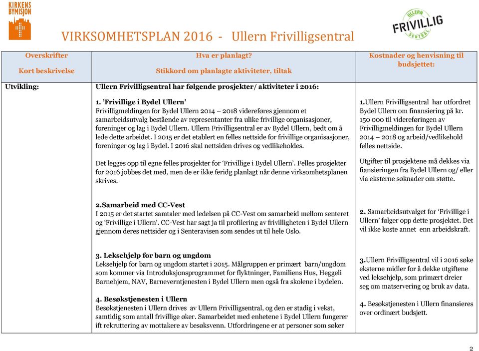 Bydel Ullern. Ullern Frivilligsentral er av Bydel Ullern, bedt om å lede dette arbeidet. I 2015 er det etablert en felles nettside for frivillige organisasjoner, foreninger og lag i Bydel.