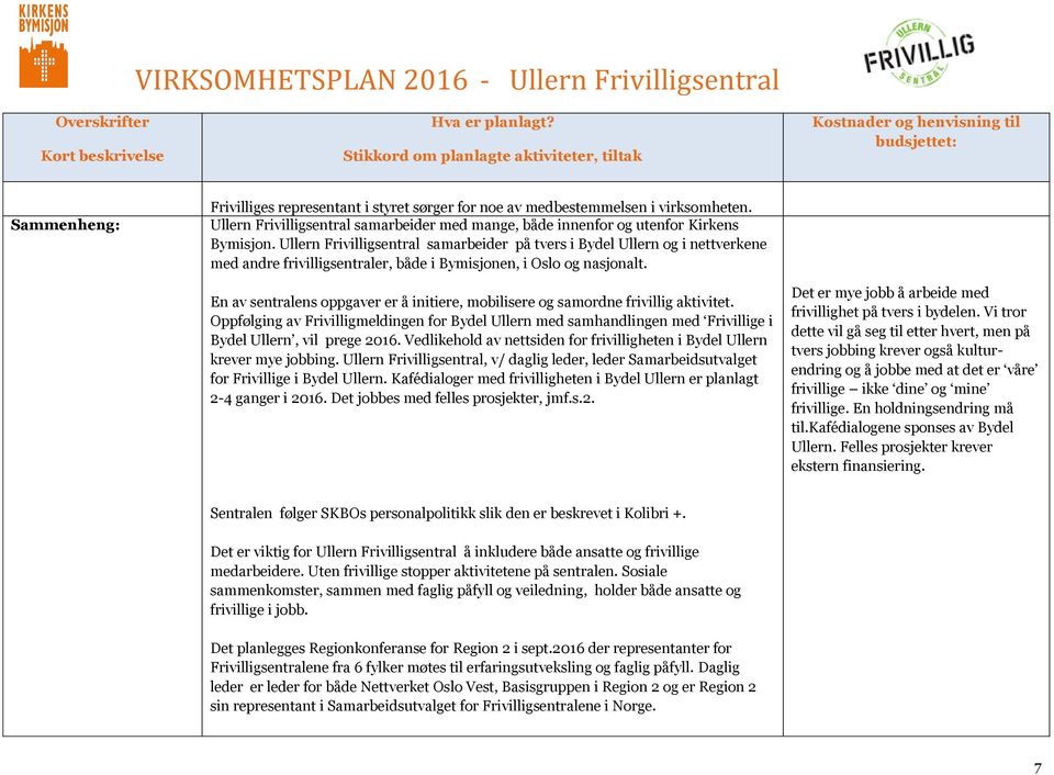 En av sentralens oppgaver er å initiere, mobilisere og samordne frivillig aktivitet. Oppfølging av Frivilligmeldingen for Bydel Ullern med samhandlingen med Frivillige i Bydel Ullern, vil prege 2016.