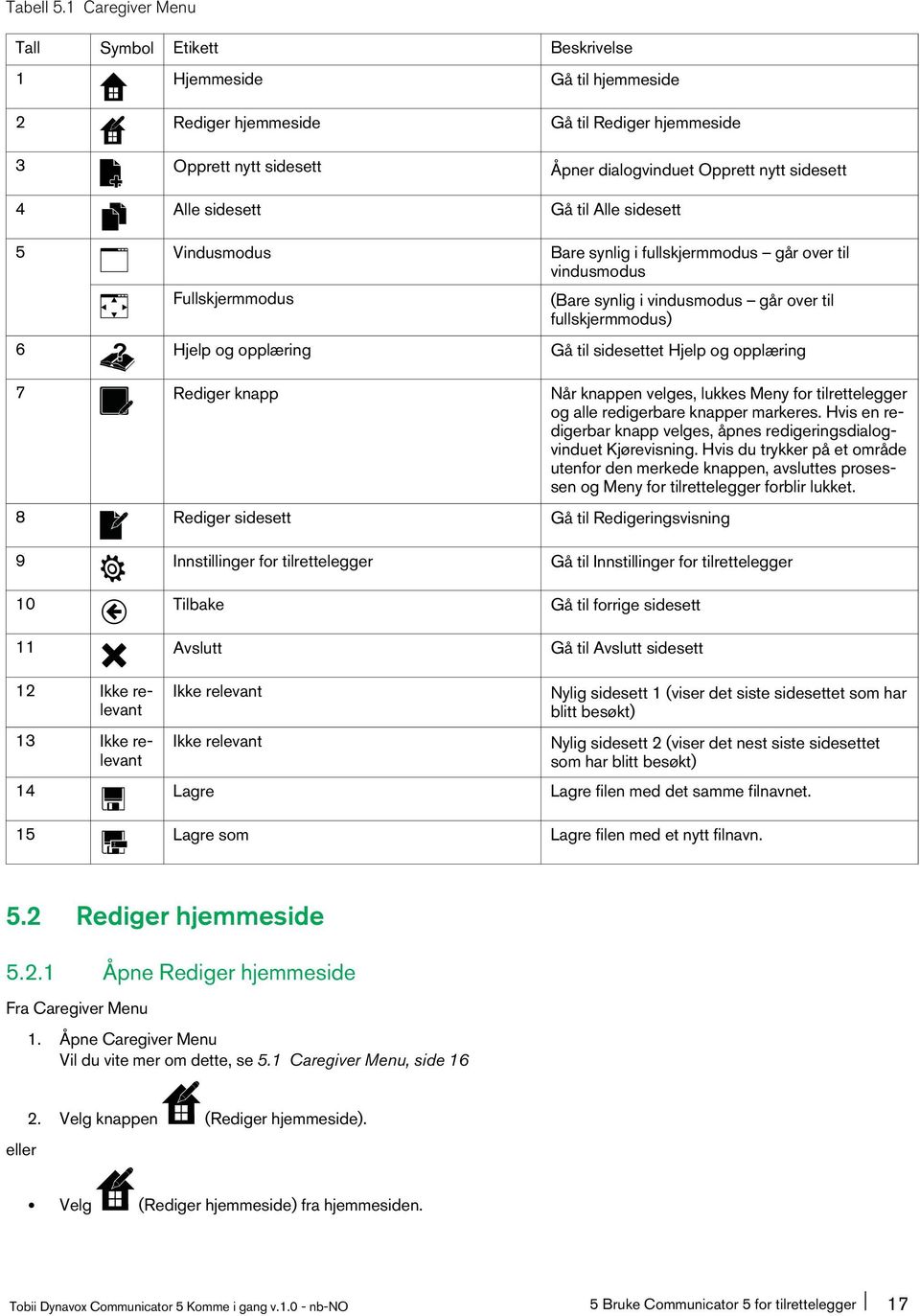 sidesett Gå til Alle sidesett 5 Vindusmodus Bare synlig i fullskjermmodus går over til vindusmodus Fullskjermmodus (Bare synlig i vindusmodus går over til fullskjermmodus) 6 Hjelp og opplæring Gå til