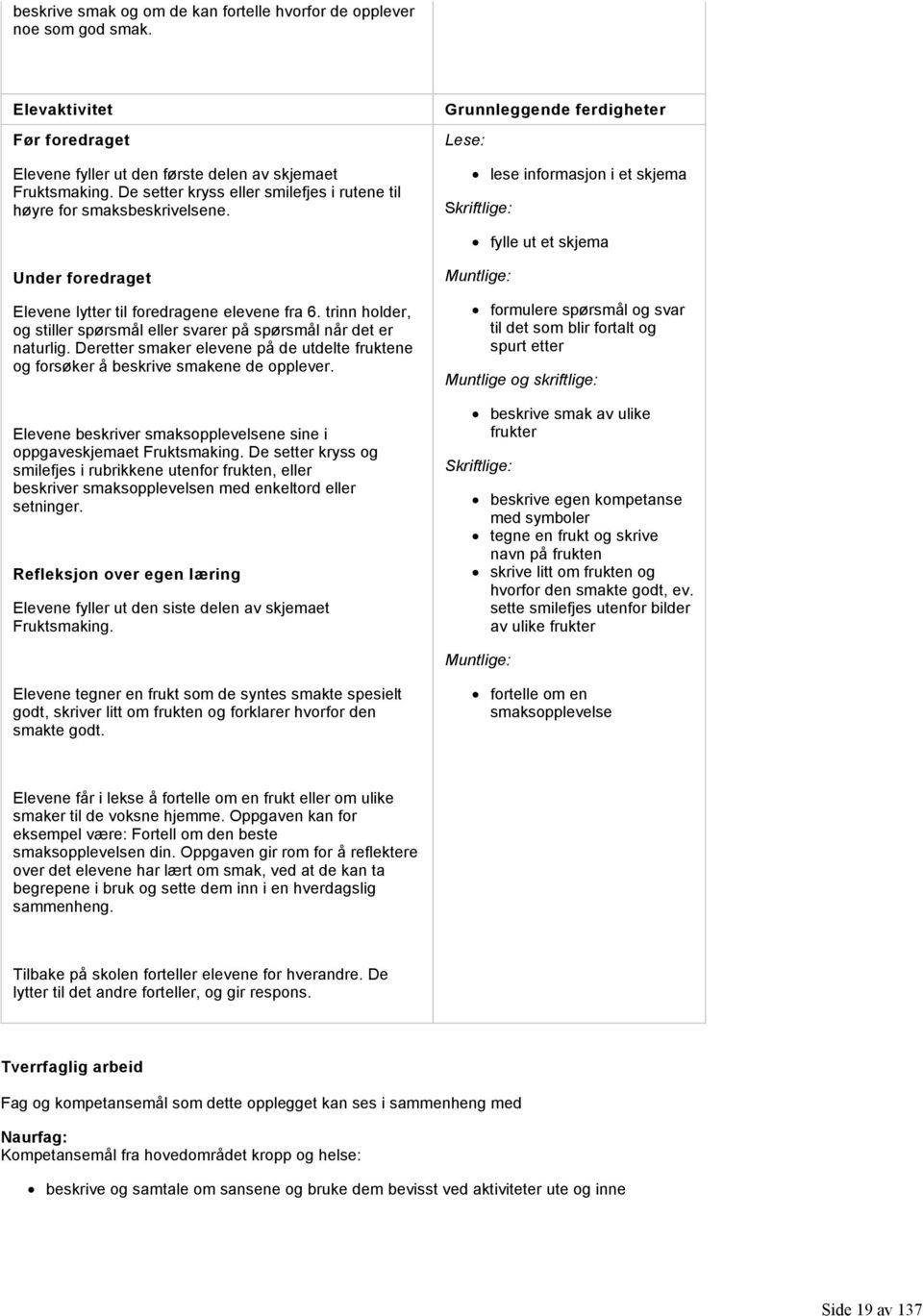 Grunnleggende ferdigheter Lese: lese informasjon i et skjema Skriftlige: fylle ut et skjema Under foredraget Elevene lytter til foredragene elevene fra 6.