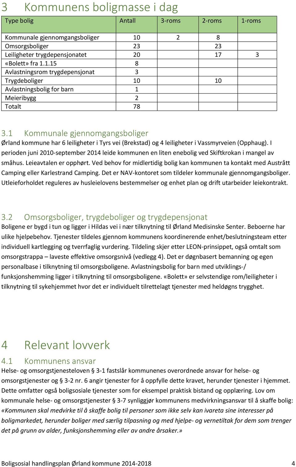 I perioden juni 2010-september 2014 leide kommunen en liten enebolig ved Skiftkrokan i mangel av småhus. Leieavtalen er opphørt.