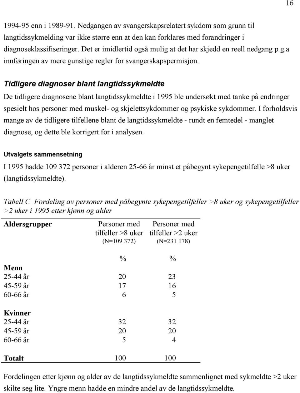 Tidligere diagnoser blant langtidssykmeldte De tidligere diagnosene blant langtidssykmeldte i 1995 ble undersøkt med tanke på endringer spesielt hos personer med muskel- og skjelettsykdommer og