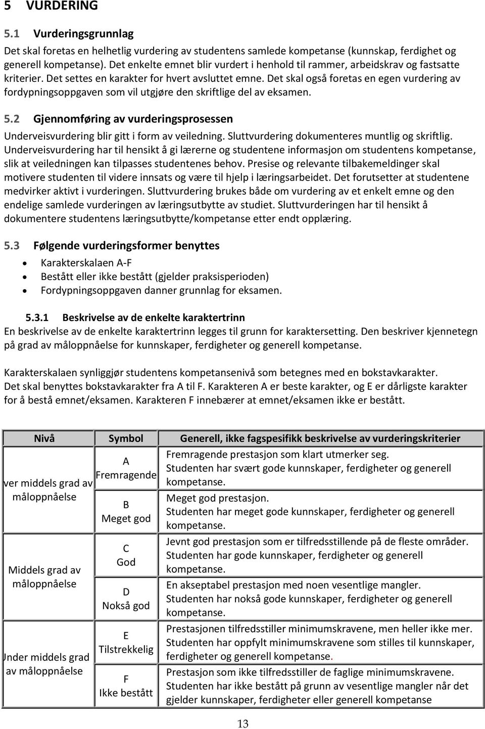 Det skal også foretas en egen vurdering av fordypningsoppgaven som vil utgjøre den skriftlige del av eksamen. 5.