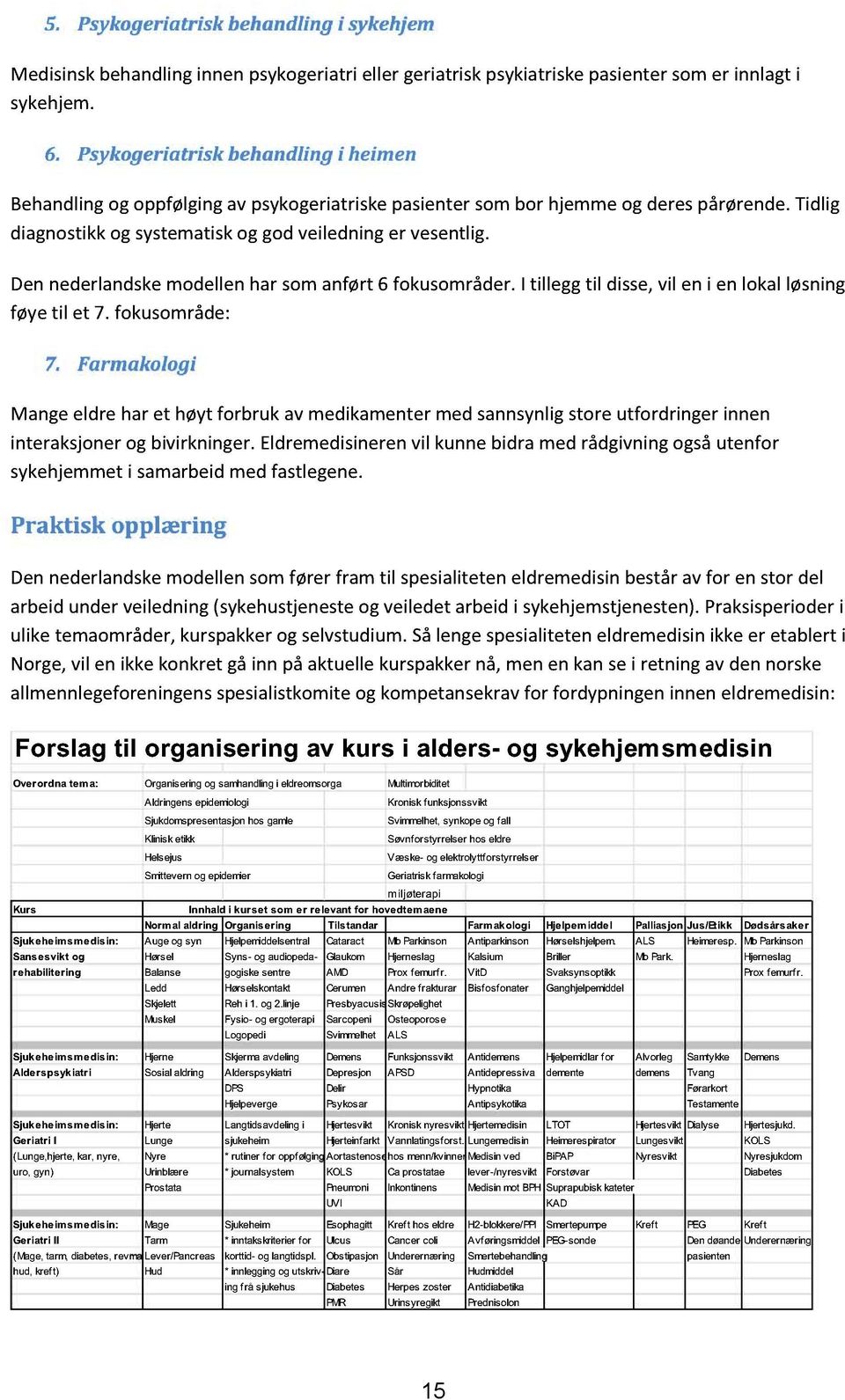 Dennederlandskemodellenhar somanført 6 fokusområder.i tillegg til disse,vil en i en lokal løsning føyetil et 7. fokusområde: 7.