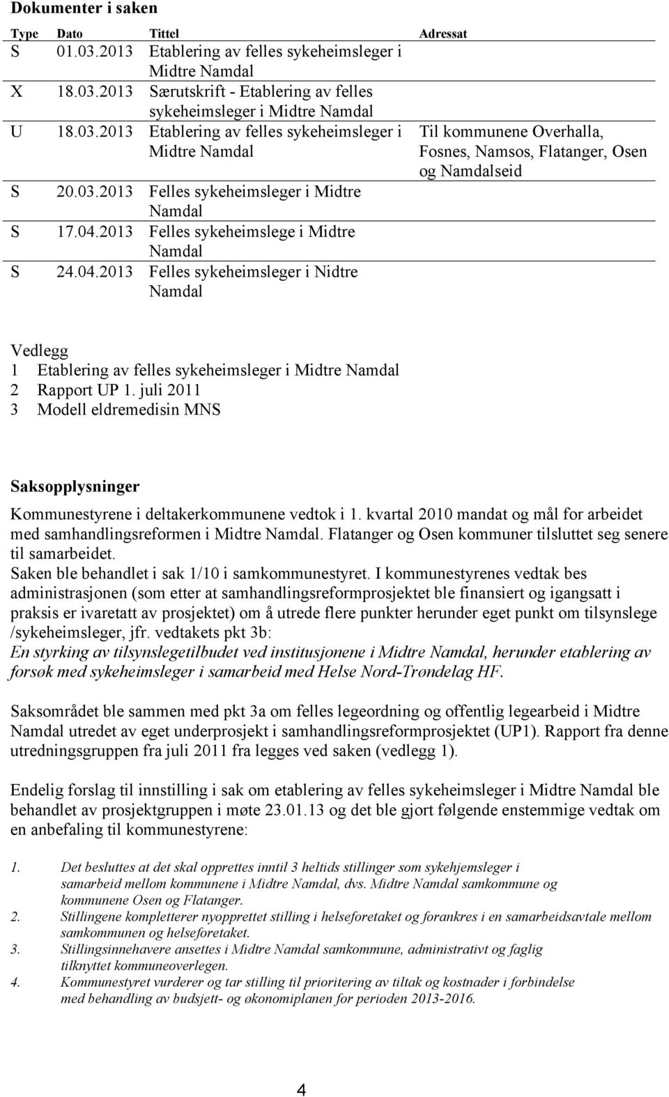 2013 Felles sykeheimslege i Midtre Namdal S 24.04.