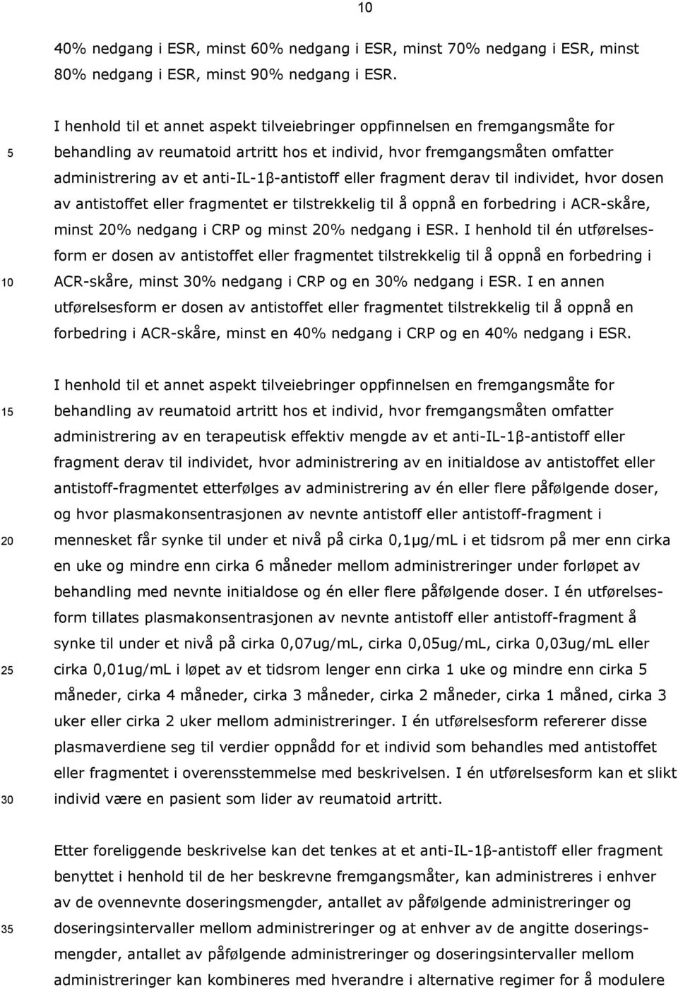 eller fragment derav til individet, hvor dosen av antistoffet eller fragmentet er tilstrekkelig til å oppnå en forbedring i ACR-skåre, minst % nedgang i CRP og minst % nedgang i ESR.