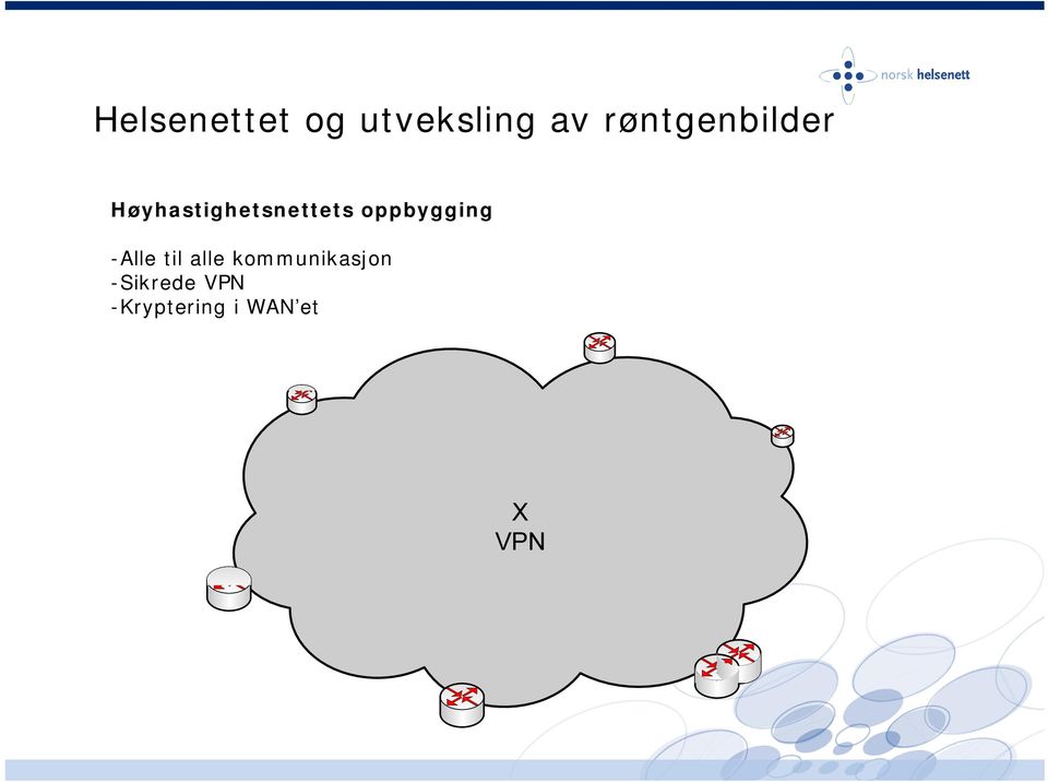 oppbygging -Alle til alle